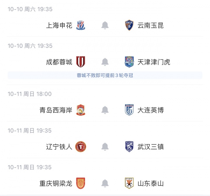 谁能成功保级？三镇本轮直接对话铁人，津门虎挑战领头羊蓉城