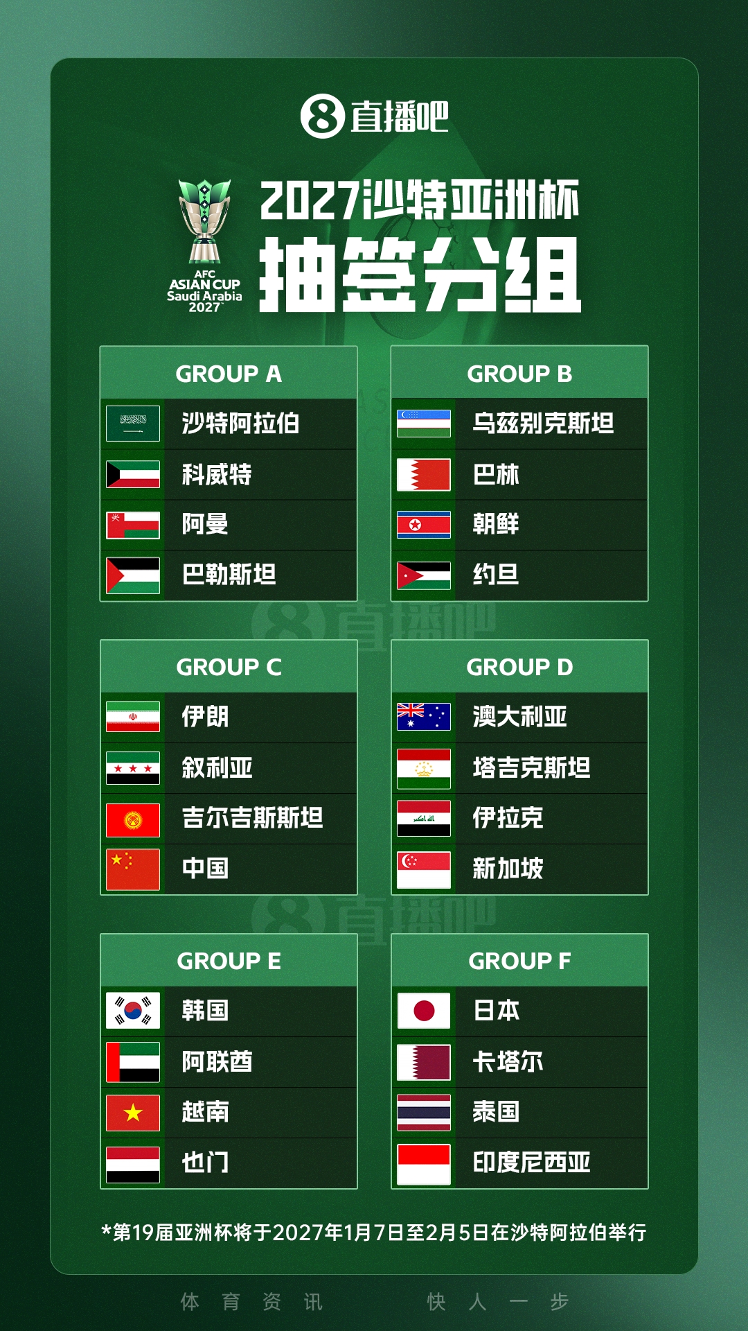 国足同组对手！吉尔吉斯斯坦新帅：我们亚洲杯目标是闯入半决赛