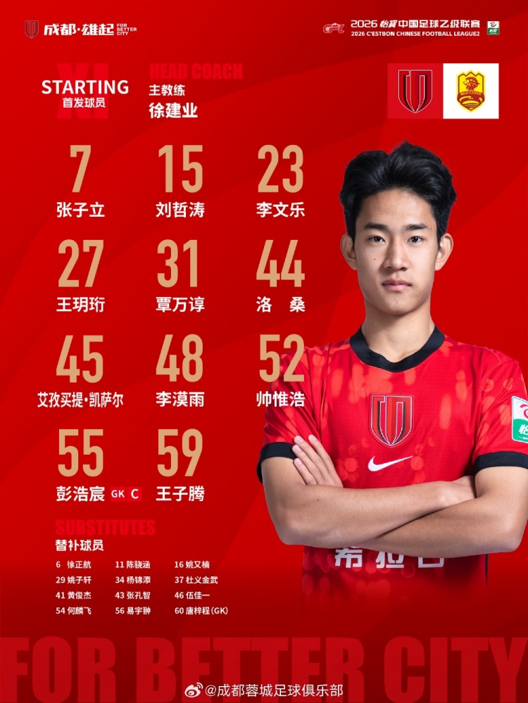 成都蓉城希拉谷vs青岛红狮比赛首发名单出炉！蓉城青年军，雄起！