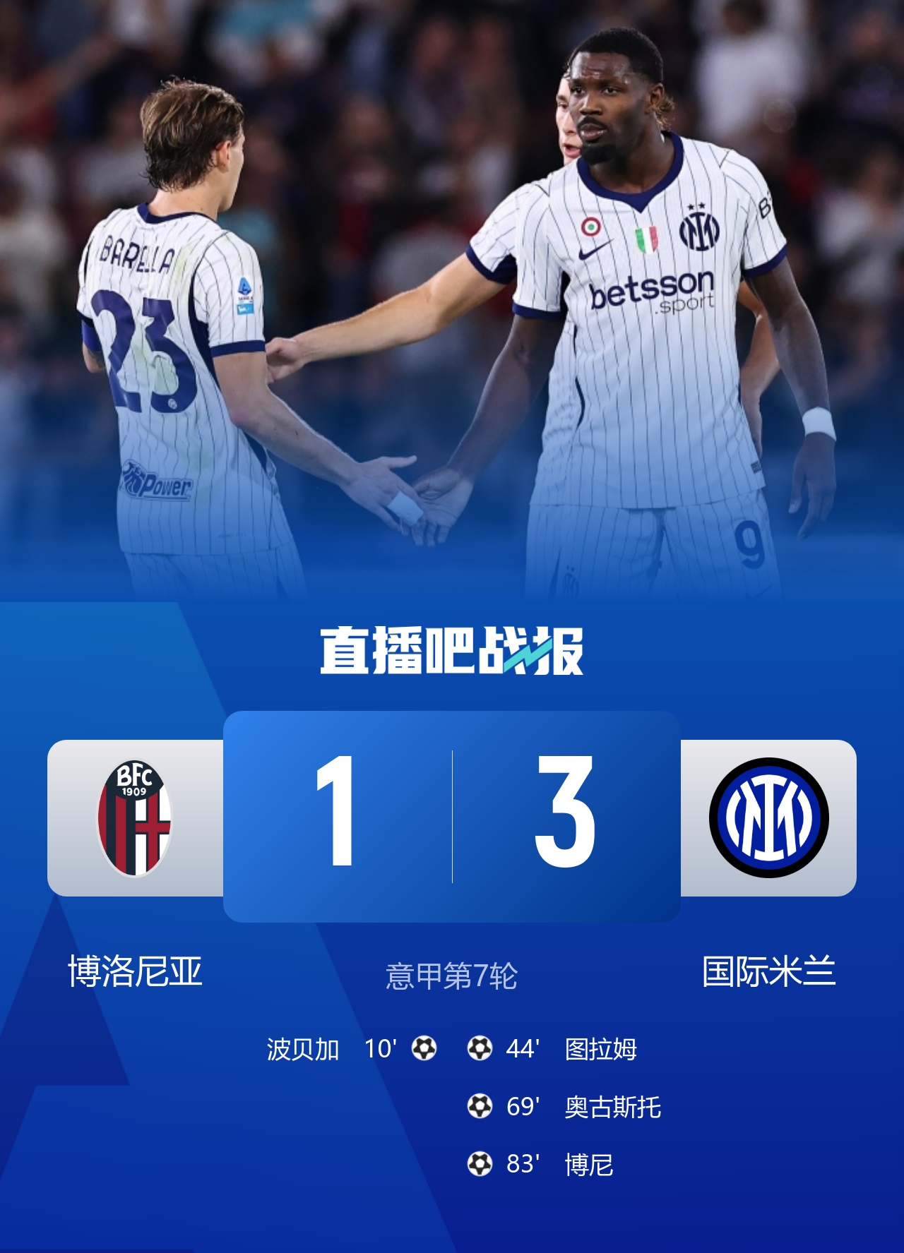 早报：谁醒来不是一场胜利！李昊炎巴萨U15戴帽