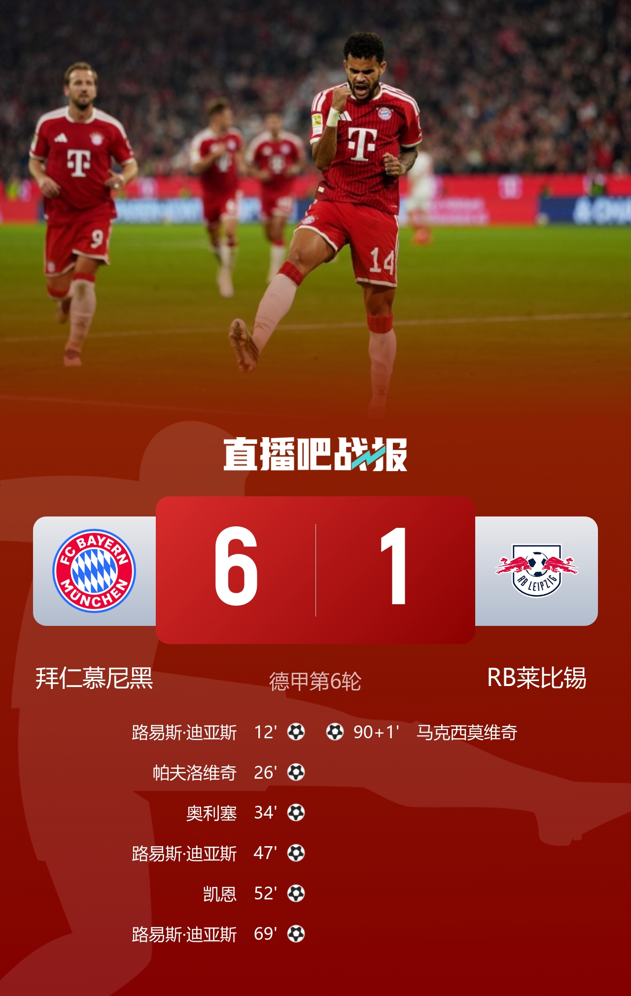 早报：谁醒来不是一场胜利！李昊炎巴萨U15戴帽