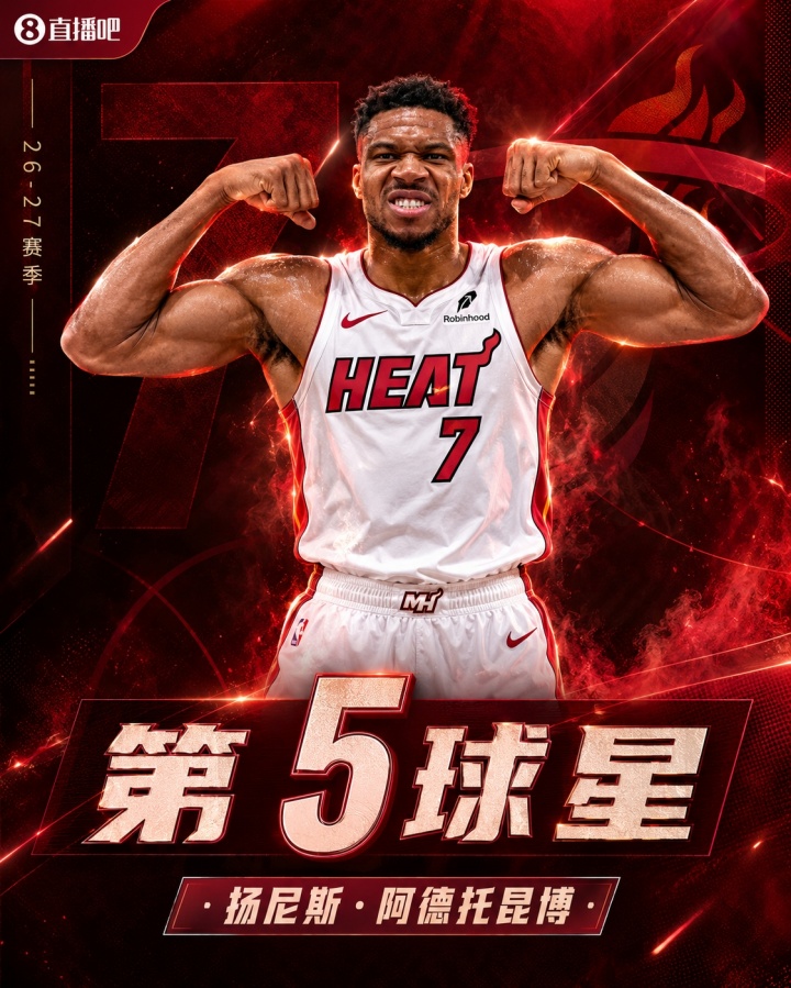 🚨新赛季30大球星：文班鸭梨约基奇前三🔥四星76人一枝独秀！