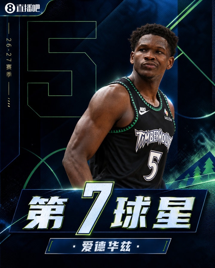 🚨新赛季30大球星：文班鸭梨约基奇前三🔥四星76人一枝独秀！