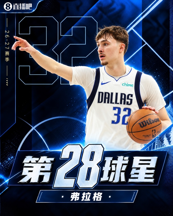 🚨新赛季30大球星：文班鸭梨约基奇前三🔥四星76人一枝独秀！