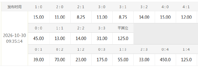德国国家德比